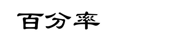 百分率